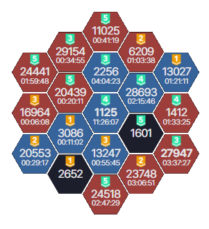 인접한 칸 예시 스크린샷